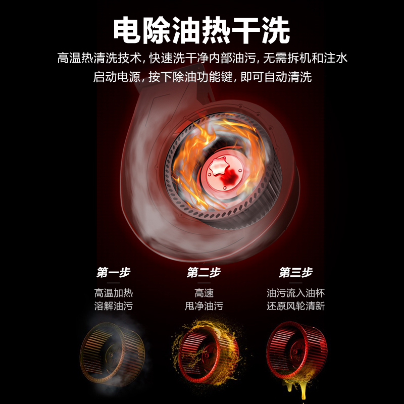 欢呼好太太油烟机 大吸力小户型小尺寸出租房公寓油烟机侧吸式抽油烟机家用自动清洗A13油烟机 710mm 自行安装高清大图