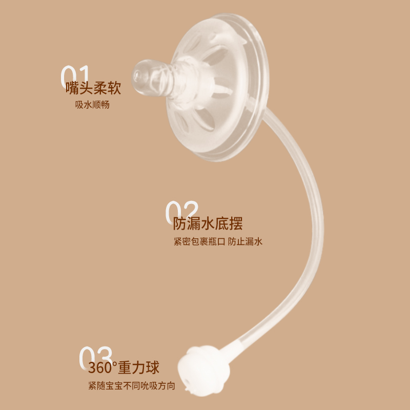 2个装鸭嘴适合6个月以上适用于飞利浦新安怡奶嘴新生儿防胀气仿母乳设计宝宝食品级硅胶材质高清大图