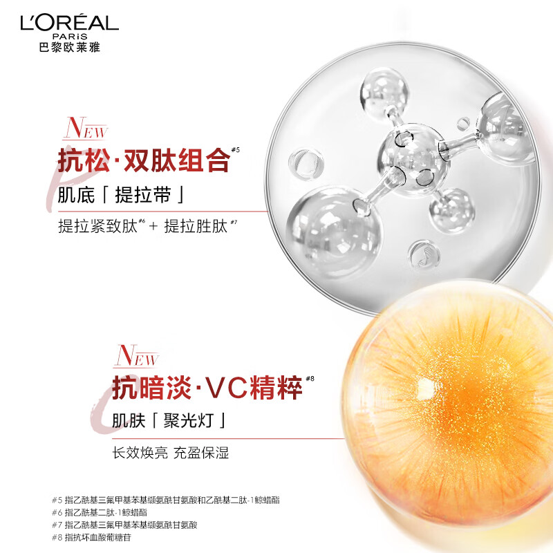 欧莱雅复颜视黄醇精粹抗皱提拉紧致护肤送套装礼盒抗老紧致护肤套装高清大图