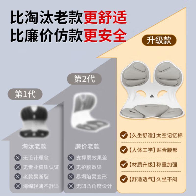 护腰坐垫靠背椅一体支撑矫坐姿防驼背办公室久坐不累人体工学灰图片