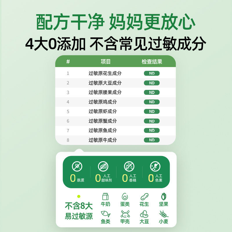 童年时光ChildLife 第一防御液 118ml/瓶 6瓶高清大图