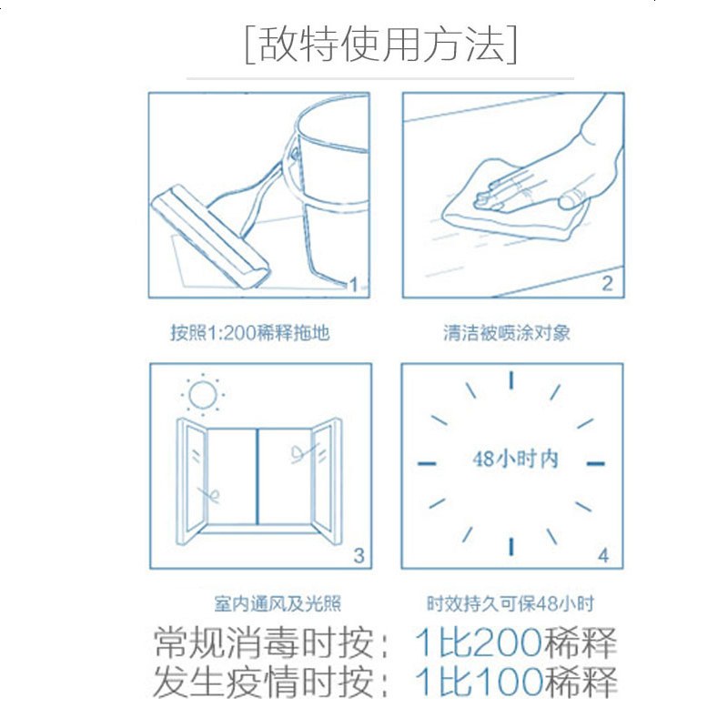 宠物消毒液去尿骚便臭消毒水狗狗除臭剂 1L