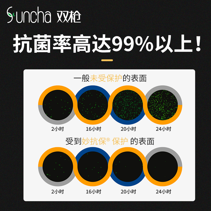 双枪Suncha筷子防霉家用高档抗菌10双筷子套装快子儿童非不锈钢合金筷子欣欣向荣高清大图