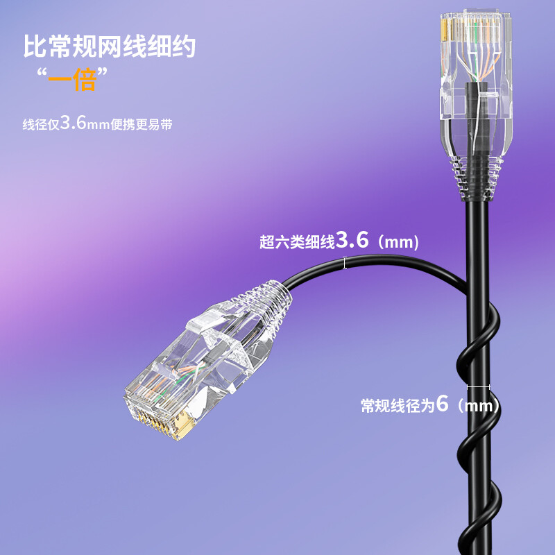 千天(QANTOP)超六类万兆成品极细网线 电脑路由器机房网络跳线连接线蓝色0.5米 QT-LL002高清大图