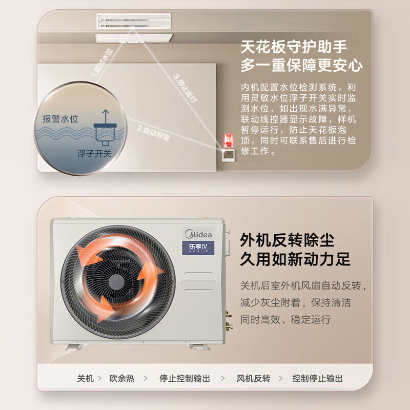 不管安装美的中央空调乐享四代4匹家用中央空调全直流变频大户型客餐厅风管机一拖一KFR-100T2W/B3-LX(1)Ⅳ