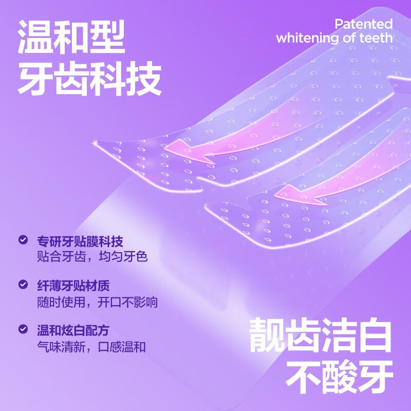 参半 6D微晶炫白牙贴 便携温和不酸牙美白亮白炫白牙齿 10对/盒高清大图