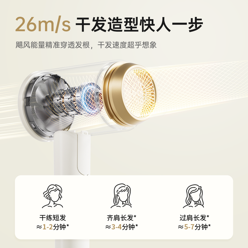 康夫电吹风KF3153随机颜色高清大图