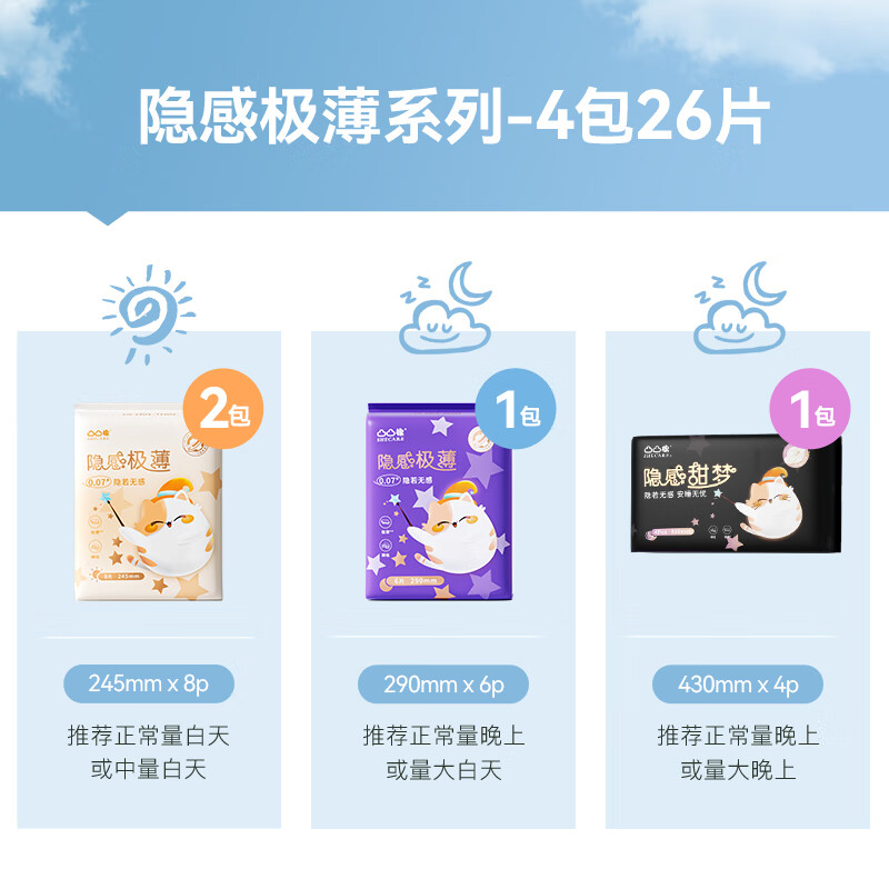 凸凸棉卫生巾日夜组合4包26片超薄瞬吸棉柔姨妈巾套装