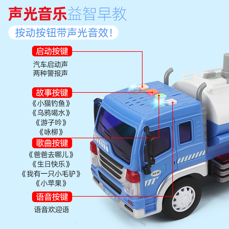 文艺超大仿真大号洒水车工程车喷水车可洒水环卫车3岁8男孩儿童玩具车(W331B黄色)