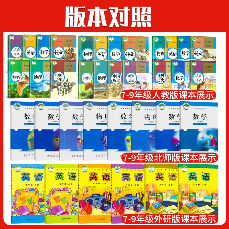 [人教版]政史地生4科套装 七年级下 [正版]2024版七年级上册下册试卷全套数学语文英语政治历史地理生物人教版五三8八高清大图