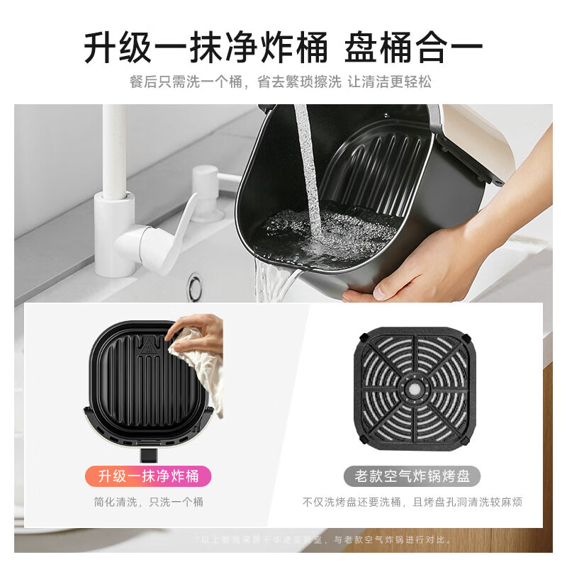 华凌美的出品高效烘烤空气炸锅双旋钮精准控温免翻面4.5L大容量电炸锅易清洁 WH-KZE4501TQ高清大图