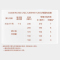 效期26年-保税-德国爱他美(aptamil)白金版进口婴幼儿二段奶粉800g 双重HMO宝宝牛奶粉2段6-12个月