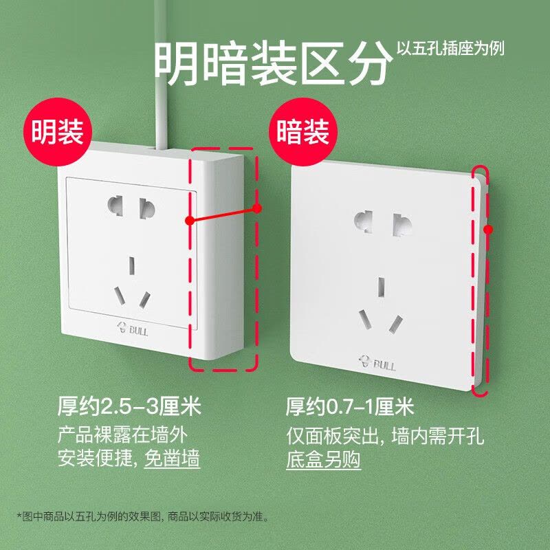 公牛(BULL)明装开关面板 电源走明线 无需底盒 正五孔10只图片