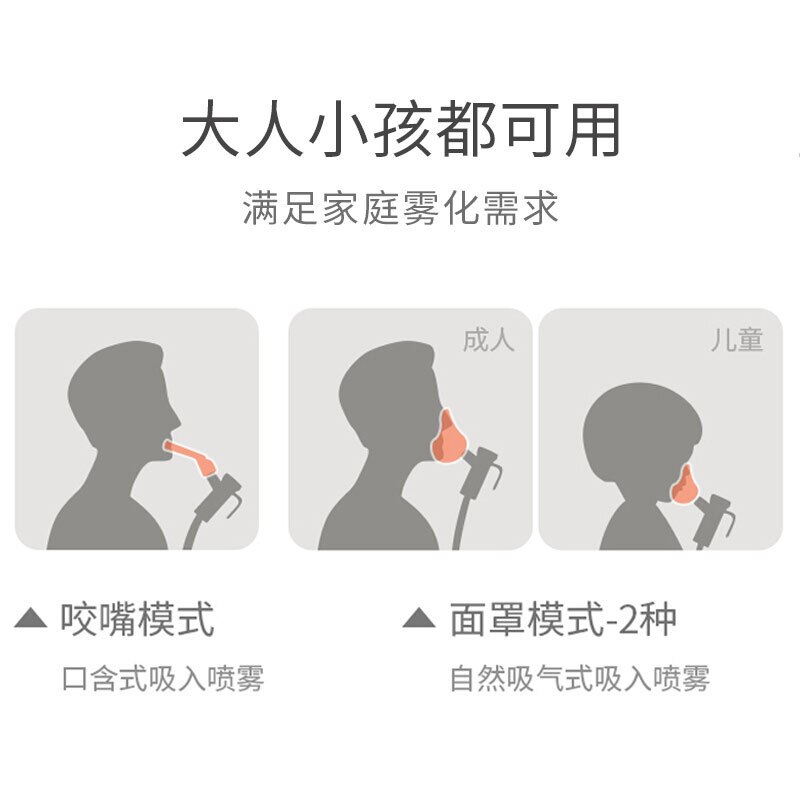 鱼跃雾化器403T 家用儿童雾化机压缩式 YUWELL吸入式老人医用级压缩雾化仪高清大图