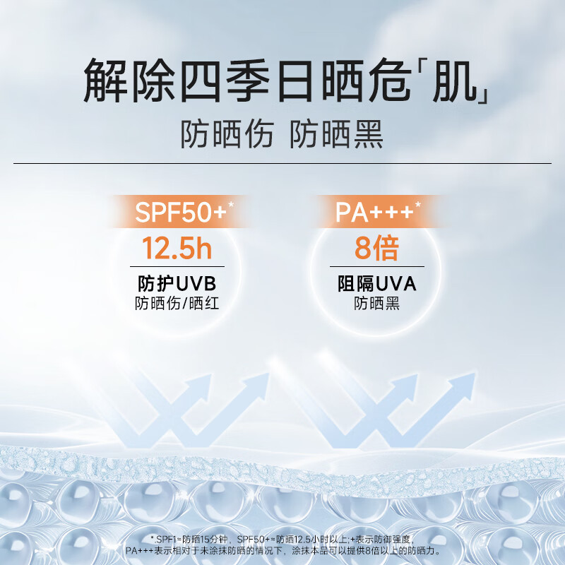 法兰琳卡 修颜润泽隔离防晒霜SPF50+ PA+++50ml高清大图