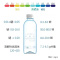 汉水硒谷(RARE WATER)真硒水380ml*24瓶