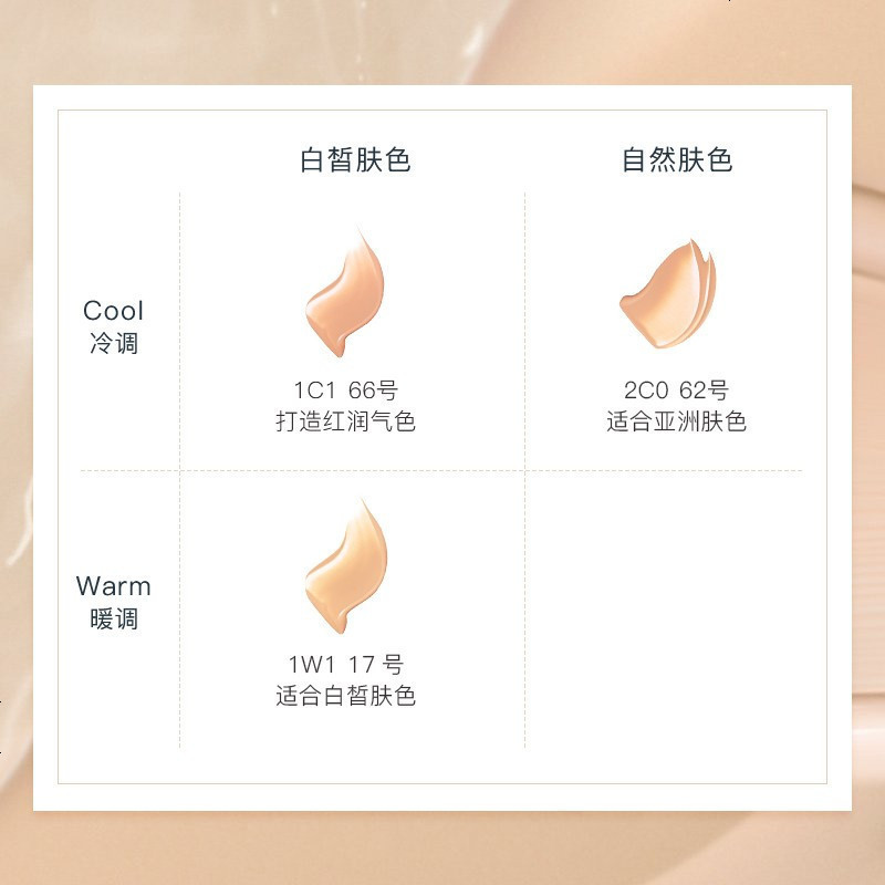 雅诗兰黛Estee Lauder DW粉底液持妆粉底液30ml防晒隔/离 DW粉底液66号1C1高清大图