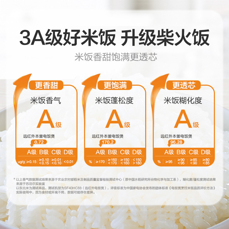 苏泊尔(SUPOR)电饭煲 SF40HC88家用智能预约远红外穿透上盖加热IH电磁加热本釜内胆4L多功能煮饭煲电饭锅