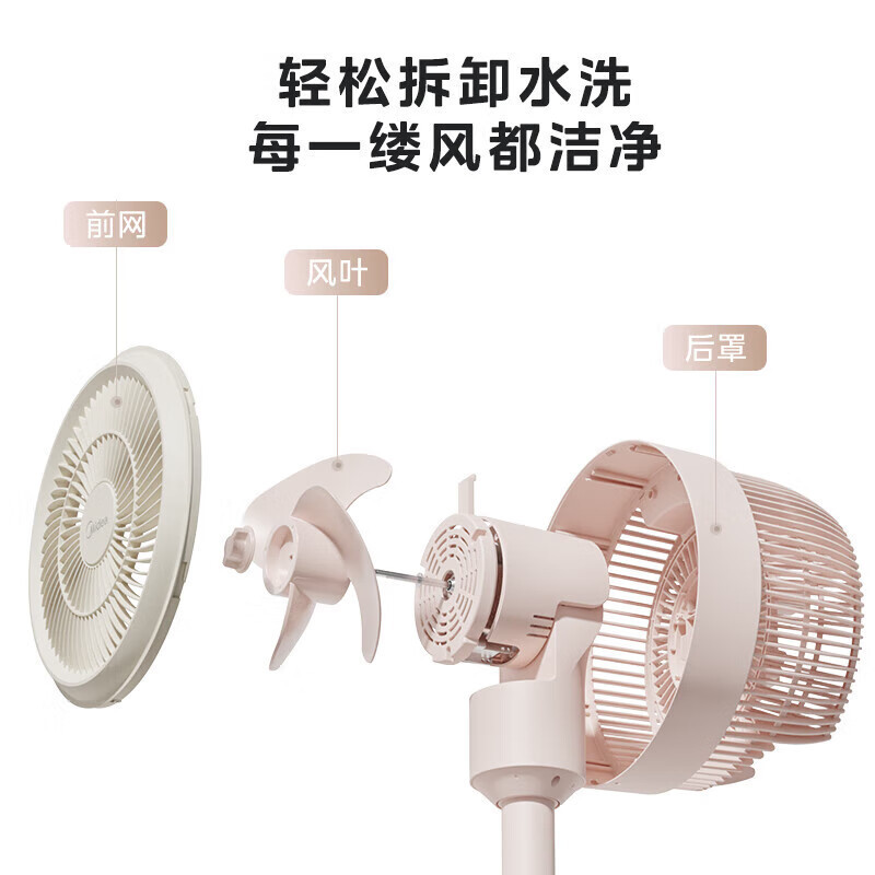 美的循环扇家用落地扇轻音摇头空气循环扇台地两用客厅卧室节能电风扇 FGA24TYR[台地两用遥控款]高清大图