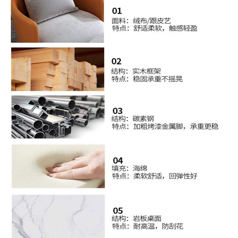 锦北洽谈沙发简约单人沙发茶几组合休闲酒店售楼处洽谈桌椅 一桌4沙发高清大图