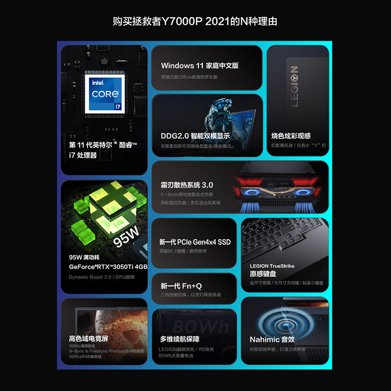 联想lenovo拯救者y7000p156英寸i711800h16g内存512g固态rtx3050ti4g
