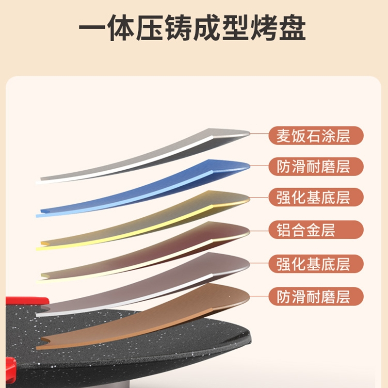 长虹(CHANGHONG)电烤盘家用烤肉锅烤肉盘不粘多功能烤锅烧烤煎肉电烧烤炉_白色麦饭石烤肉盘30CM适用2-6人