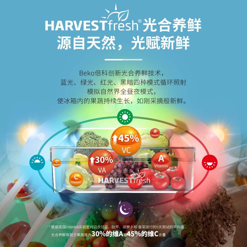 倍科大容量白色玻璃两门冰箱 RCNE560E20HGW