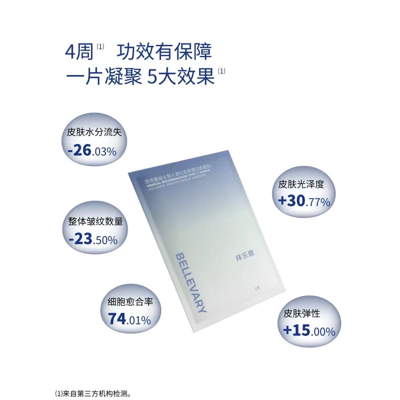 医用重组Ⅲ型人源化胶原蛋白修复贴术后敏感淡化
