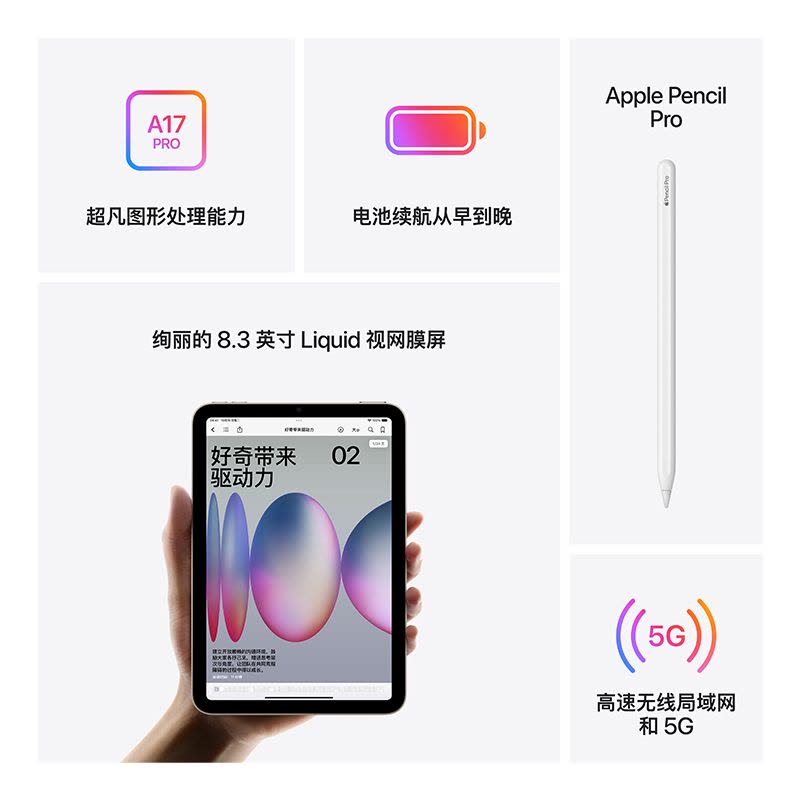 [平板]iPad Mini 7代 128G eSIM版 星光色图片