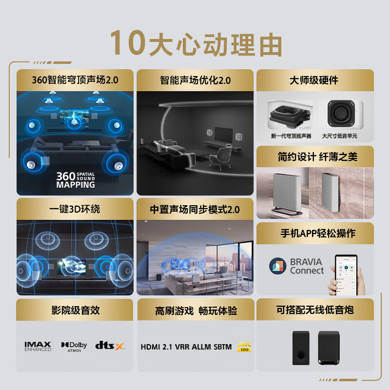 索尼(SONY)HT-A9M2+SW3 Quad 低音强化套装 360智能穹顶 4K120 VRR 家庭影院 回音壁高清大图