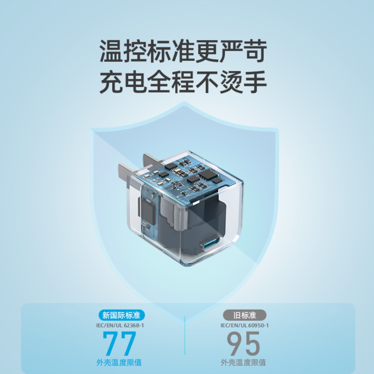 ANKER 苹果华为快充充电器 安克小魔方PD20W A2149P21黑高清大图