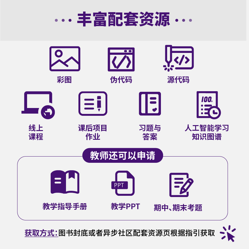 人工智能:现代方法(第4版)(上下) [正版]人工智能 现代方法 第4四版 平装版 斯图尔特·罗素 彼得·诺维格计算机控