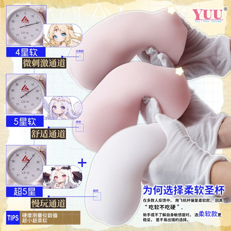 YUU软神五代飞机杯真实阴道男用双通道手动名器真人倒模自慰圣杯图片