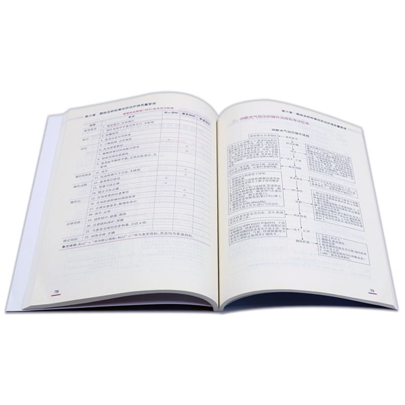 [正版]静脉血栓栓塞症防治护理指南 2021李海燕张玲娟陆清声vte肺血栓栓塞下肢膝关节骨性关节炎人民卫生出版社血栓护高清大图