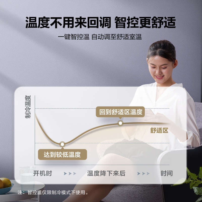美的(Midea)新智弧1.5匹变频冷暖空调 壁挂式智能WIFI家用挂机 省电节能KFR-35GW/N8MJA3