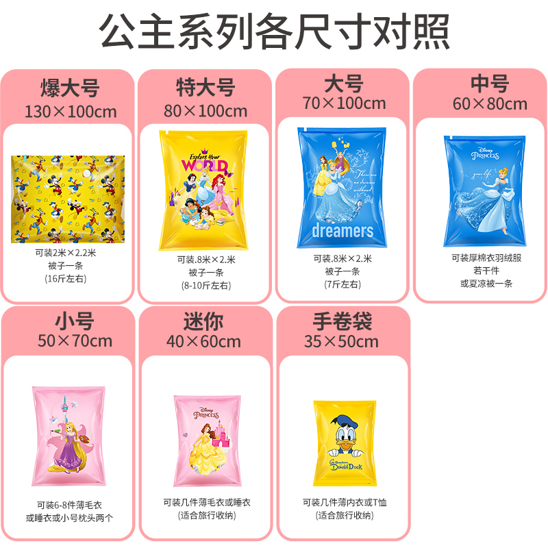 抽空气真空压缩袋大号被褥行李箱专用装棉被子衣物整理收纳袋收纳袋 三维工匠高清大图