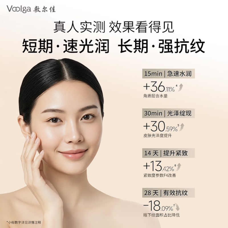 敷尔佳抗皱紧致人参水油次抛精华1.5mL 30支/盒高清大图