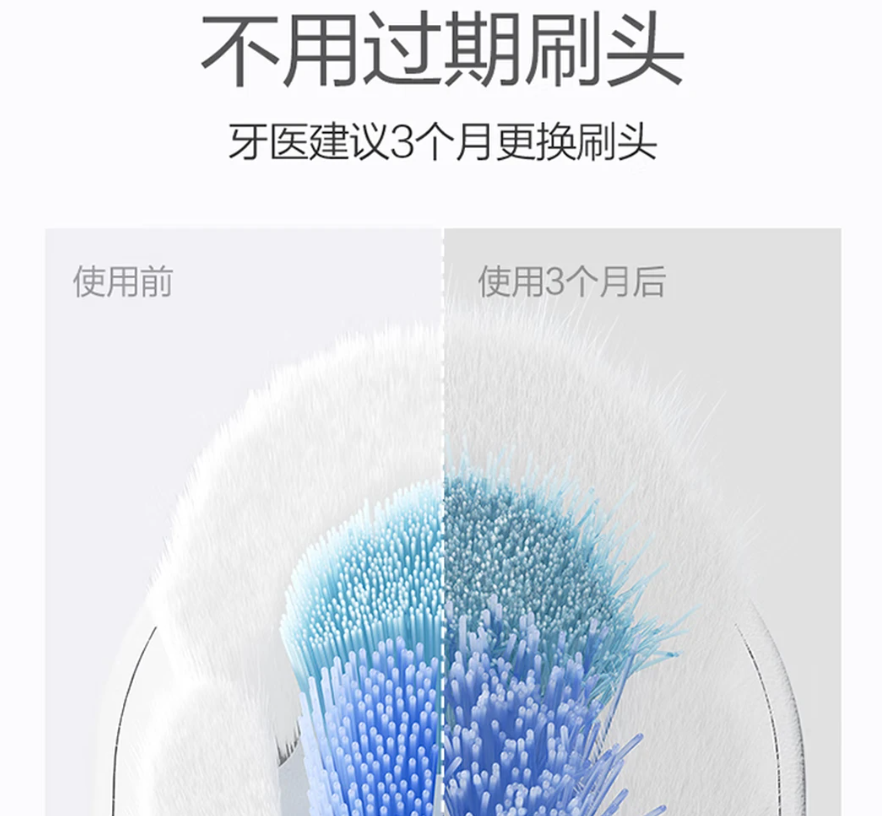 SOOCAS素士 声波电动牙刷成人 亮白去渍杀菌猫爪刷礼盒 免打孔情侣款D3S绿色高清大图