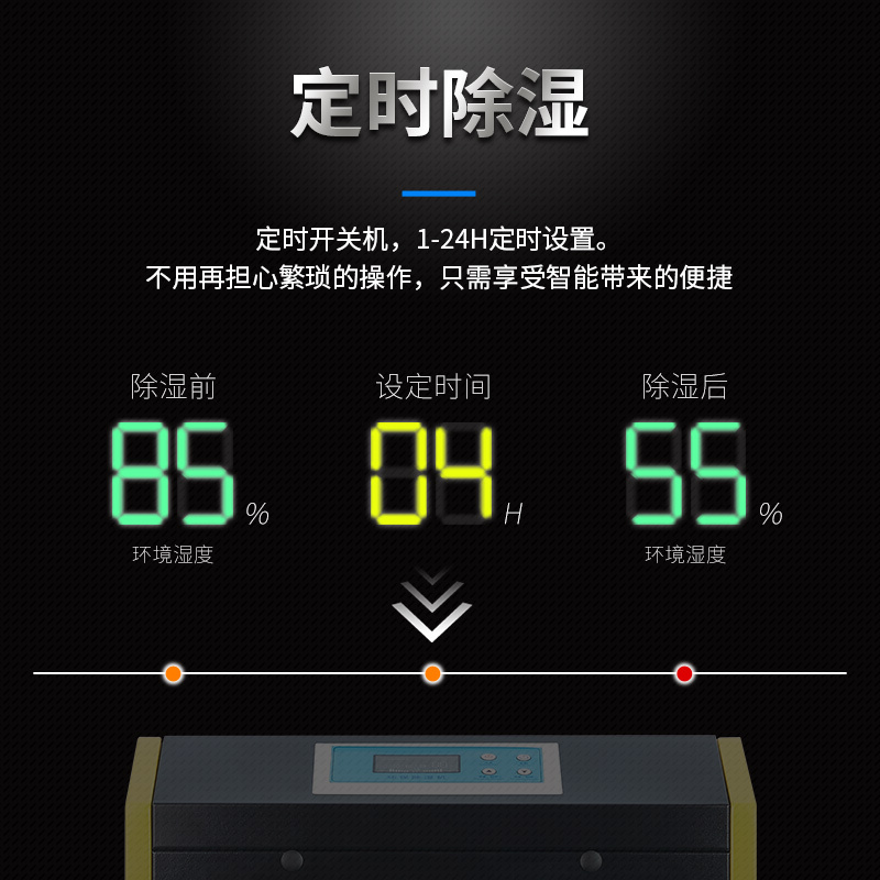 百科特奥DH-8150D除湿机 钣金机身150L/D抽湿量