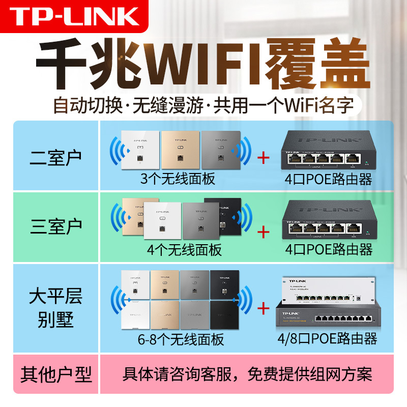 [全国包上门安装]TP-LINK 千兆wifi6全屋wifi覆盖四室二厅无线ap面板套装1500兆5G双频5只TL-XAP1502GI-POE+R479GP-AC一体化主机路由器