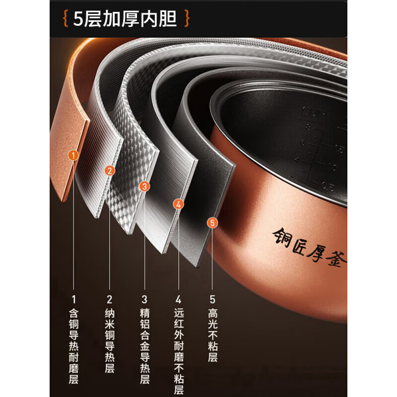 九阳(Joyoung)新款阳电饭煲5升大容量智能多功能家用煮饭锅3-6-8人电饭锅金色 F-50FZ818 5L高清大图