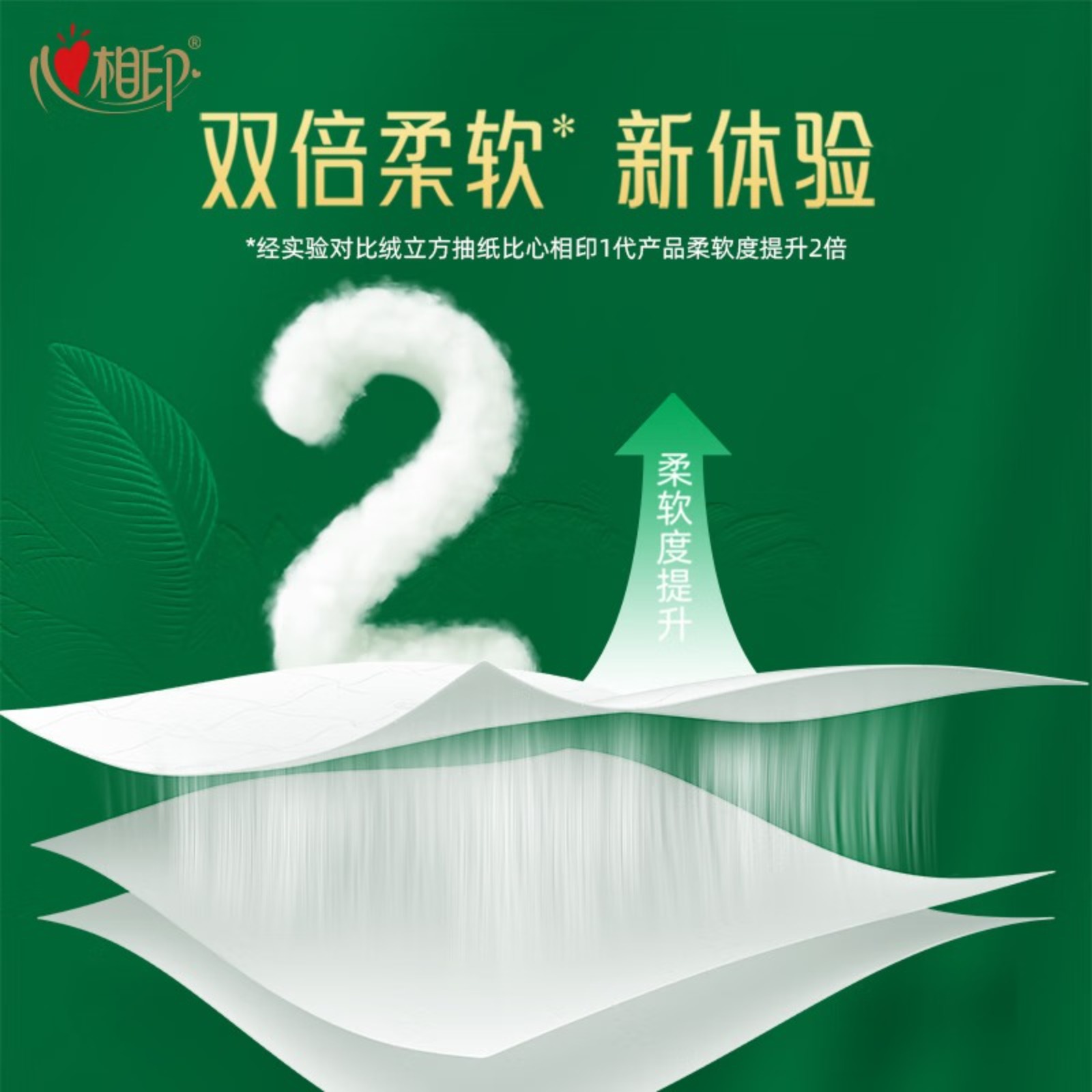 心相印抽纸 绒立方系列 3层80抽*16包M码 纸巾 塑装面巾纸(整箱销售)高清大图