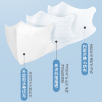 3D立体口罩瘦脸网红男女款不勒耳成人一次性三层含95级熔喷布夏季定制薄款