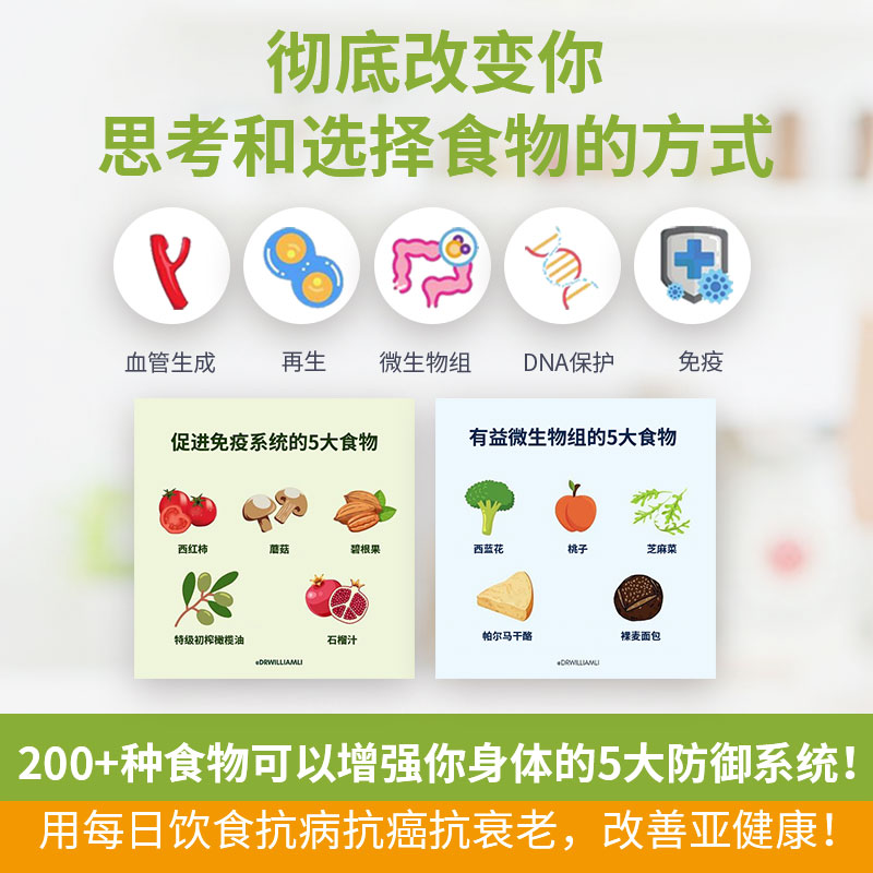 [醉染正版]吃出自愈力 威廉李著 白百合 基于分子营养学的健康饮食指南 用每日饮食亚健康 强身健体吃出好身体 生活饮食美高清大图