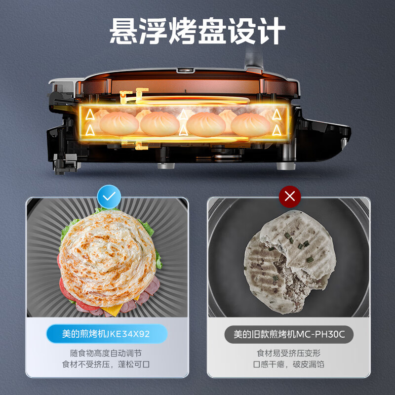美的电饼铛JKE34X92高清大图