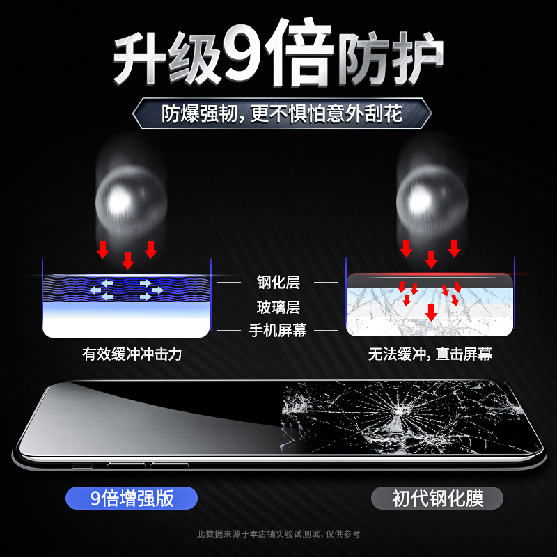 艾思度苹果13钢化膜iphone13pro全屏覆盖max高清mini手机膜