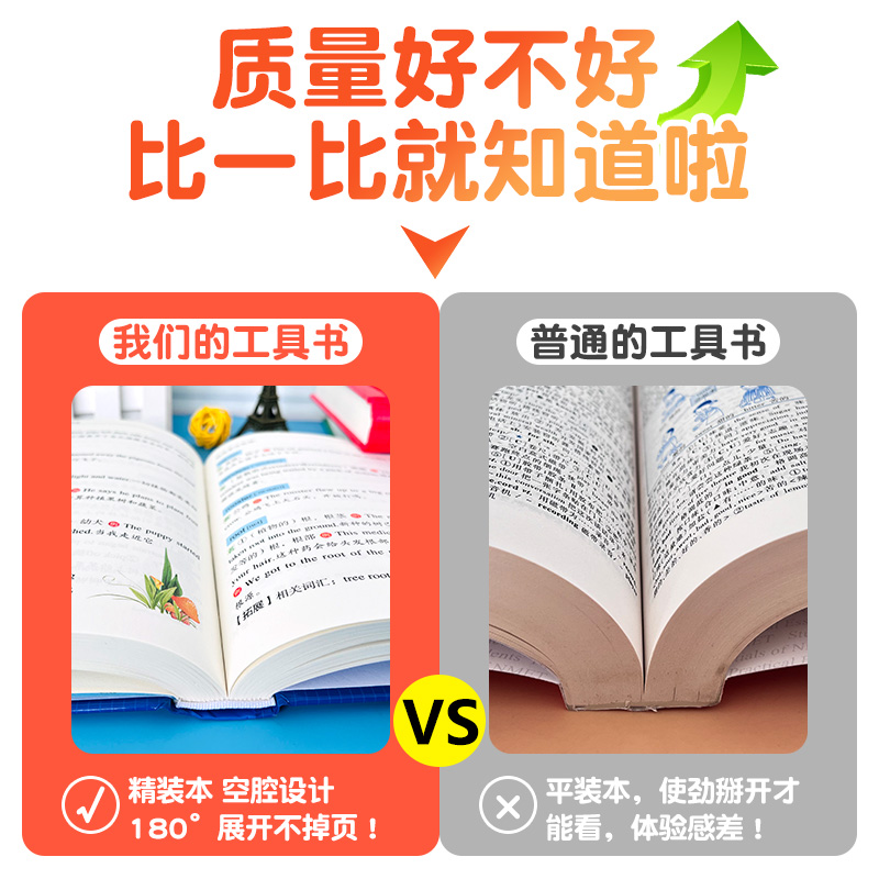 [全套4本]小学生学习常备工具书 小学通用 [正版]2025新版小学英语单词学习手册单词彩图版背神器知识大全专项强化训练高清大图