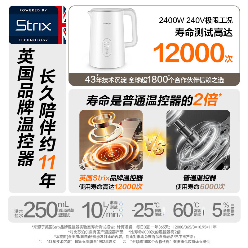 苏泊尔(SUPOR)精控健康电水壶 SW-15S73A 1.5L高清大图