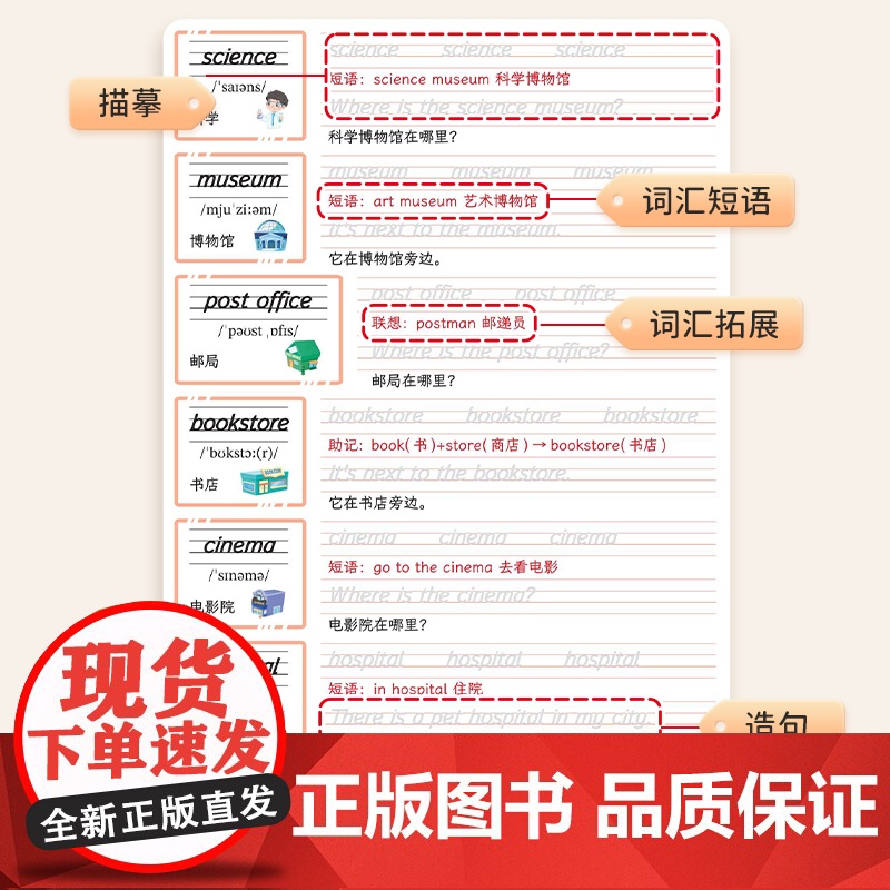 斗半匠2025年新版英语同步练字贴六年级上下册人教版同步课本练字小学英语字母句子每日一练练字帖高清大图