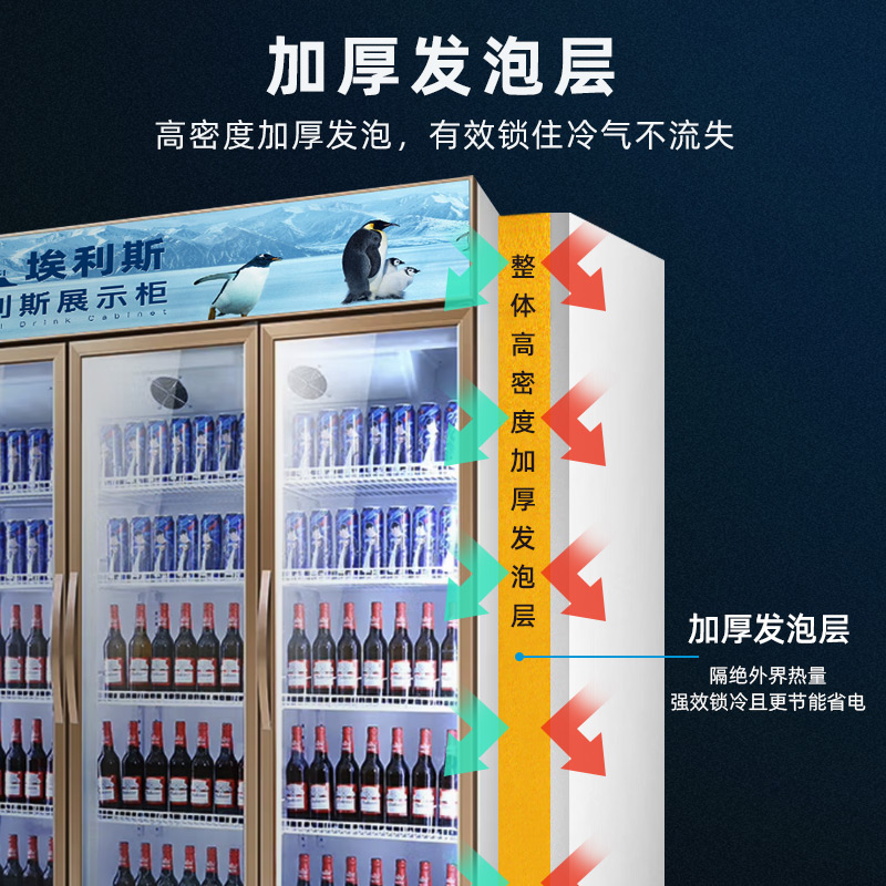 埃利斯(AILISI)商用铝合金展示柜 冷藏保鲜柜商用冰柜立式饮料柜便利店超市冰箱啤酒冷饮柜LD-1800ZTH高清大图